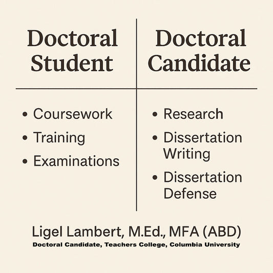 Understanding the Difference Between a Doctoral Student vs. a Doctoral Candidate